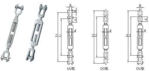 索具應該具有延展性嗎？